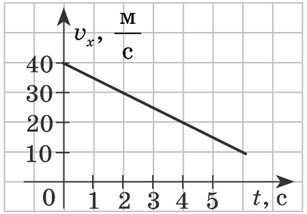 0400gi40-4442-307x214.png
