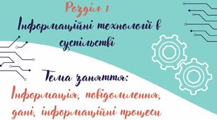 Відеоурок на тему:  "Інформація, повідомлення, дані, інформаційні процеси"