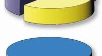 Масова частка елемента в складній речовині