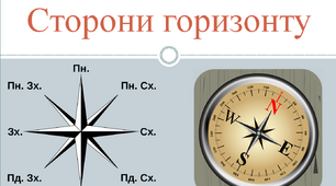 Горизонт. Сторони горизонту. Урок - презентація