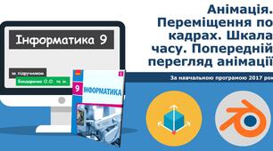 9 клас Анімація. Переміщення по кадрах. Шкала часу. Попередній перегляд анімації.