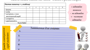 Шаблон для проєктної документації учнів. Проєкт "Декоративна підвіска серце із паперової лози"