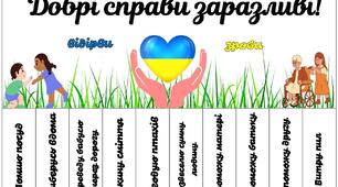 Наочність до дня Доброти "Добрі уривашки"