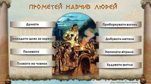 Опитування по темі: Давньогрецький театр. Есхіл "Прометей закутий"