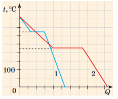 0400hdx5-700a-233x196.png