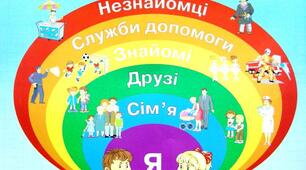 Вступ до Історії України і Громадянської освіти 5 клас НУШ "Людина як особистість і особа" Урок 10
