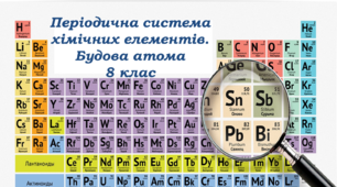 Вправи за темою "Періодична система хімічних елементів. Будова атома"