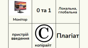 Урок-гра "Інформатичне Бінго" для 3 класу