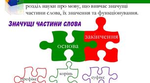 Будова слова. Орфографія.