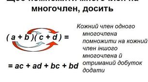 Множення многочлена на многочлен