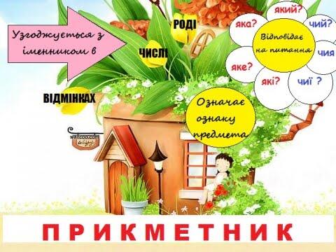 Прикметник - Сайт вчителя української мови та літератури Очаківського Ігоря Анатолійовича