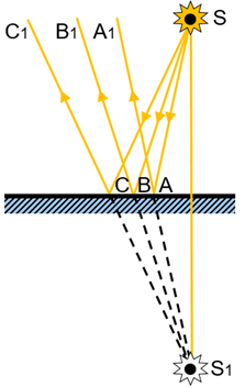 0400i1w8-c4a1-223x352.png