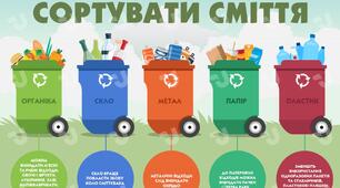 Як правильно сортувати сміття!