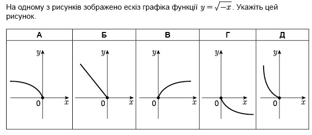0400i6wg-8e93-613x266.png