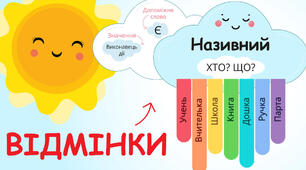 Досліджую відмінки та відмінкові питання