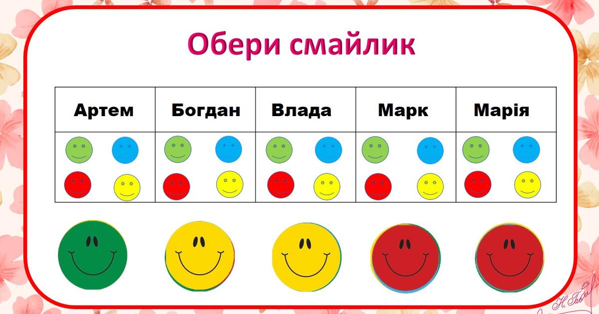 Презентація-гра "Смайлик". Формувальне оцінювання | Презентація. НУШ