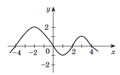 0400igfz-f469-246x155.png