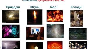 Світлові явища. Закони відбивання та заломлення.