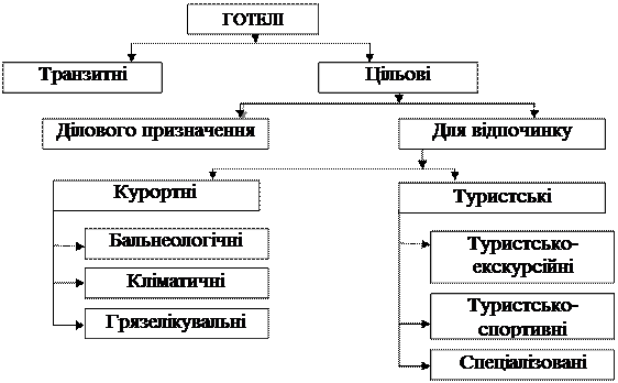 https://konspekta.net/lectmaniaru/baza1/184395328520.files/image077.gif