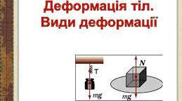 Досліджуємо деформації 