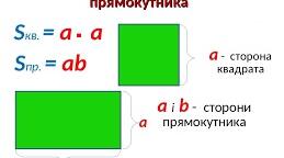 Площа