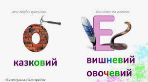 Правопис суфіксів