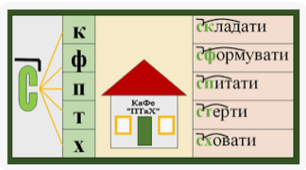 Правопис префіксів (Варіант 1)