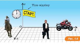 Механічна робота.Кінетична енергія. Потужність.
