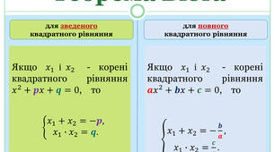   Контрольна  робота . Квадратні рівняння . Теорема Вієта ( 2)