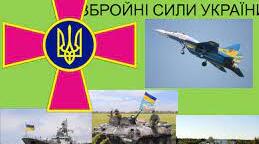 Нормативно-правова база з військових питань. Тест для поточного контролю.