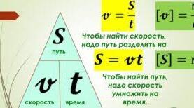 (Копія)  Коливальний рух. Маятники