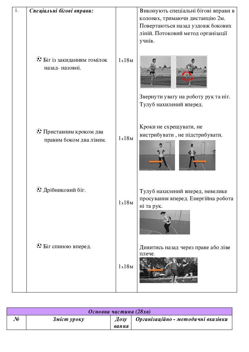 План конспект по футболу для студентов