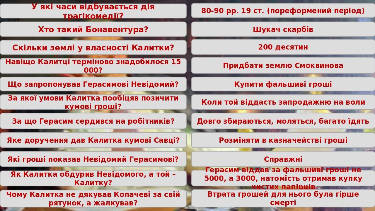 У які часи відбувається дія трагікомедії? Хто такий Бонавентура? Скільки землі у власності Калитки? Навіщо Калитці терміново знадобилося 15 000? Що...
