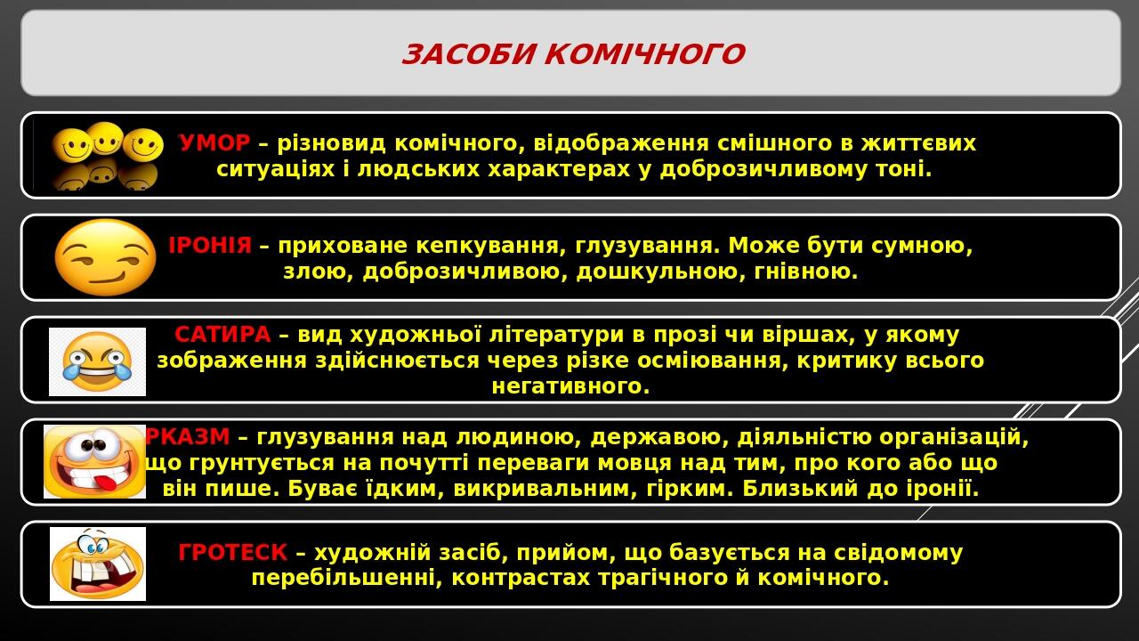 ЗАСОБИ КОМІЧНОГО ГУМОР – різновид комічного, відображення смішного в життєвих ситуаціях і людських характерах у доброзичливому тоні. ІРОНІЯ – прихо...