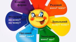 Відмінювання іменників (бліц - контроль № 1)