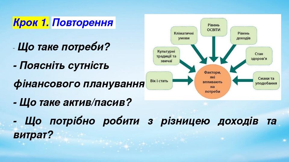 Крок 1. Повторення - Що таке потреби? - Поясніть сутність фінансового планування. - Що таке актив/пасив? - Що потрібно робити з різницею доходів та...