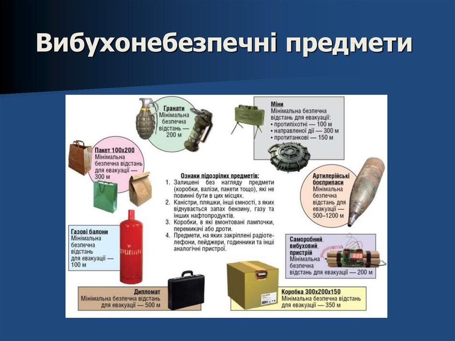 Обережно: підозрілий предмет - презентация онлайн