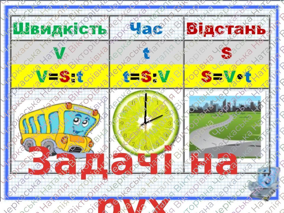 Задачі на рух онлайн/офлайн. Математика 4-5 клас | Презентація. Математика