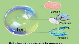 Речовини 