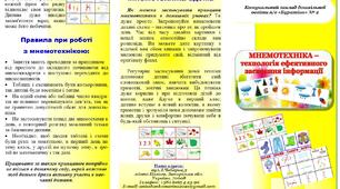 Буклет "Мнемотехніка - технологія ефективного засвоєння інформації".