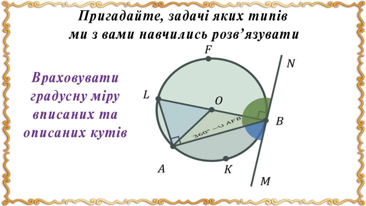 Пригадайте, задачі яких типів ми з вами навчились розв’язувати Враховувати градусну міру вписаних та описаних кутів