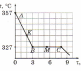 0400ktdw-b275-162x143.png