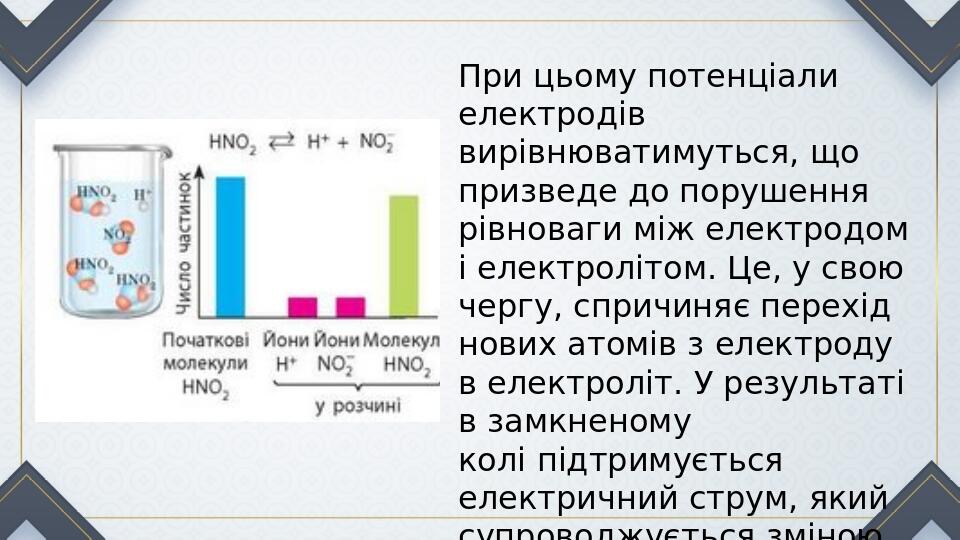 Презентація на тему "Гальванічні елементи" | Презентація. Хімія