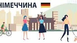 Німеччина у період з 1945- початку ХХІ століття.