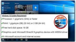 Вимоги до апаратного та програмного забезпечення для інсталяції ОС Windows