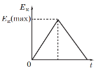 0400lf29-774a-137x102.png
