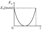 0400lf2k-b501-143x102.png
