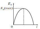 0400lf36-dd88-141x105.png