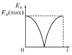 0400lf3e-b47b-143x109.png