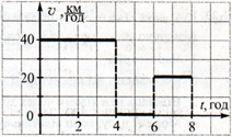 0400lf5i-ad96-212x125.png
